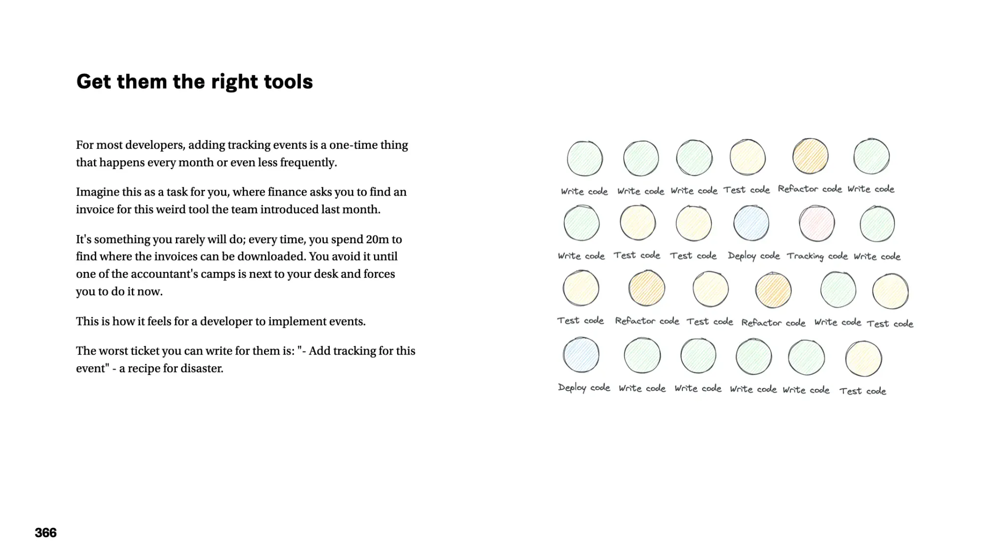 Workbook sample page 2