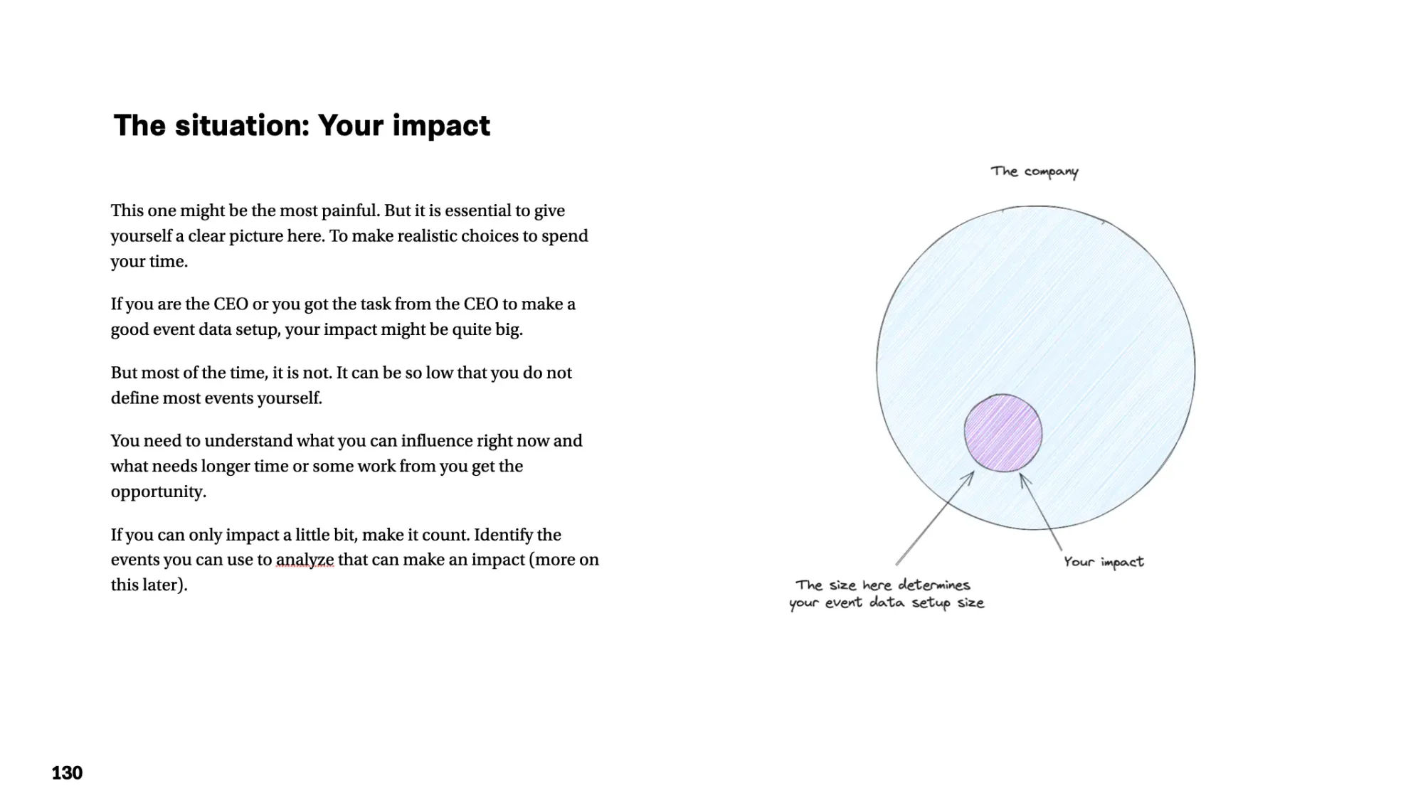 Workbook sample page 3