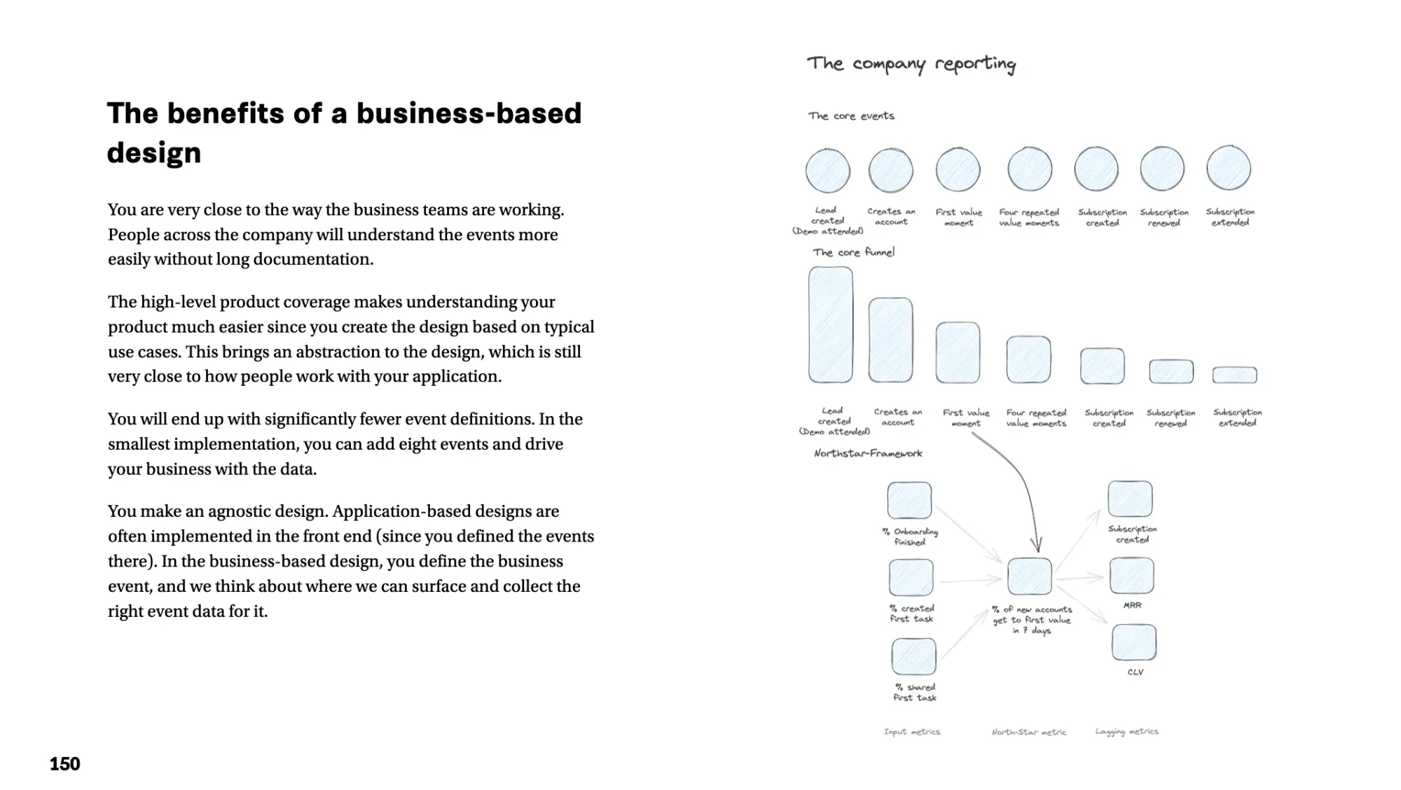 Workbook sample page 5